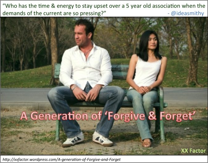 A Generation Of ‘Forgive & Forget’